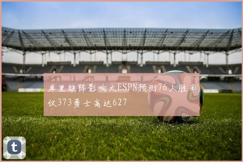 库里缺阵影响大ESPN预测76人胜率仅373勇士高达627